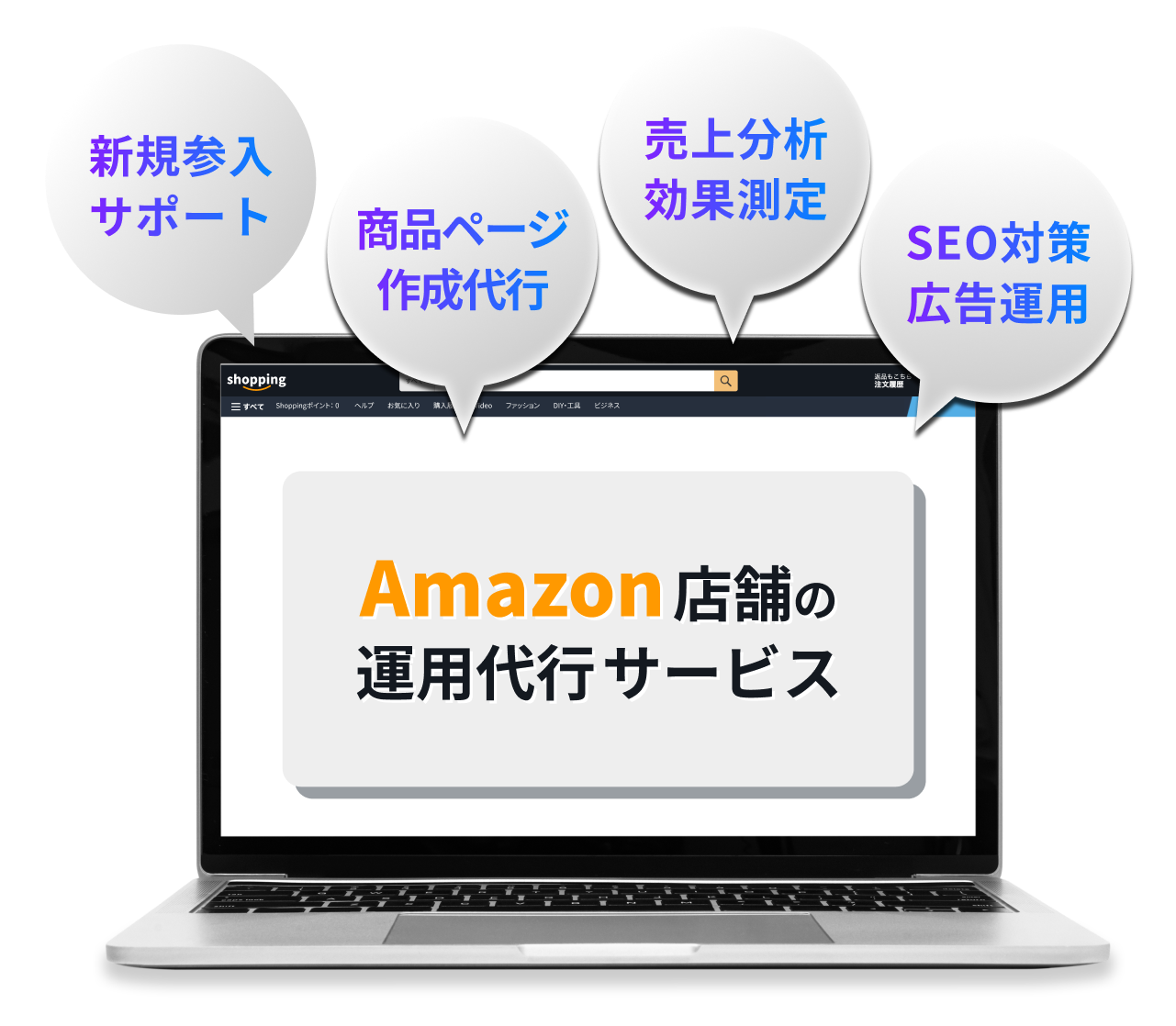 CASTER EC-ConsultingはAmazon店舗の運用代行サービス